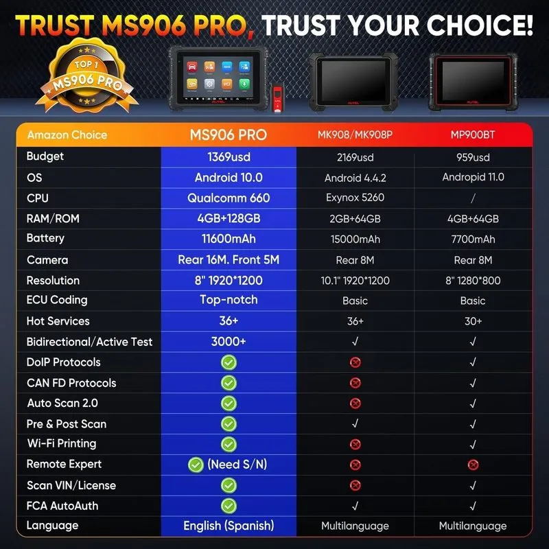Диагностический сканер Autel MaxiSys MS906 Pro ECU Coding Full System Diagnostic — фото лота 4
