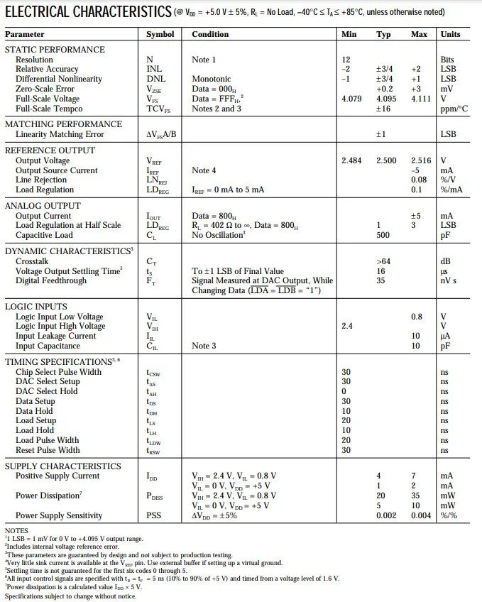 Кабель Analog Devices Inc AD8582AN Dual 12 Bit DAC IC, 24 Pin DIP Tubed — фото лота 2
