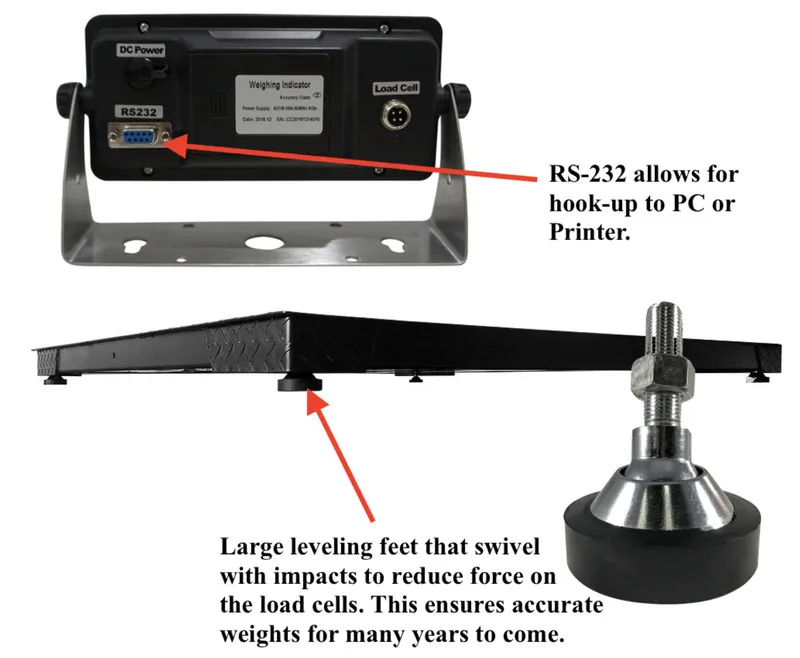 Весы Prime PS-916 5'x5' Floor Scale & Printer 5 Yr 1,000 lb x .2 lb