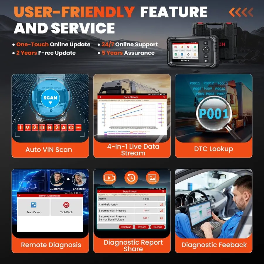 Диагностический сканер 2026LAUNCH CRP129 HD SCANNER Full Systems Diagnostic Tool