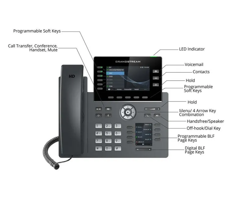 IP-телефон Grandstream Networks GRP2616 IP Phone 6-Line Carrier Grade