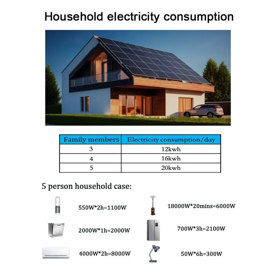 Инвертор Y&H 2000W Grid Tie Inverter Power Limiter LCD Display DC50-90V Input AC — фото лота 1