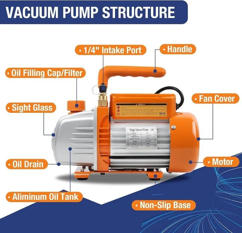 Насос 3.6CFM 1/4HP AC Vacuum Pump and Gauge Set, HVAC Vacuum Pump Kit & 3Way — фото лота 2