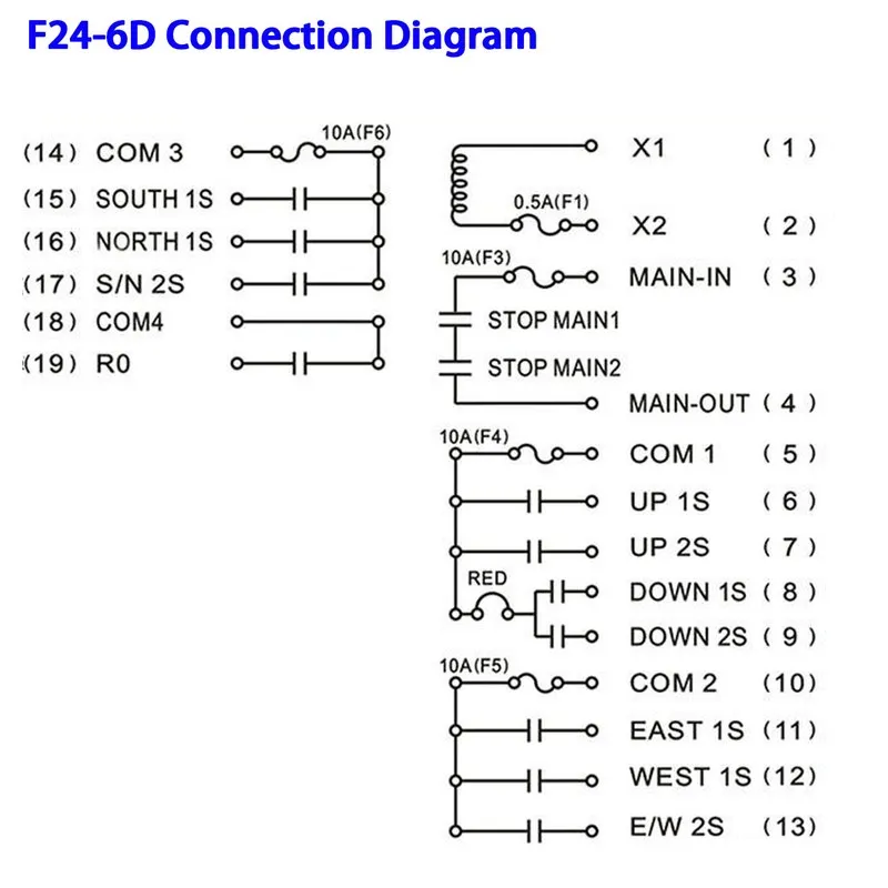Таль Industrial Remote Control F24-6D Hoist Crane Lift Switch (2T+1R) AC/DC18~44 — фото лота 2