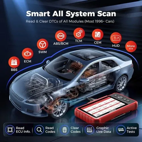 Диагностический сканер LAUNCH X431 CRP919X BT 123X 129X Bidirectional Car Diagno