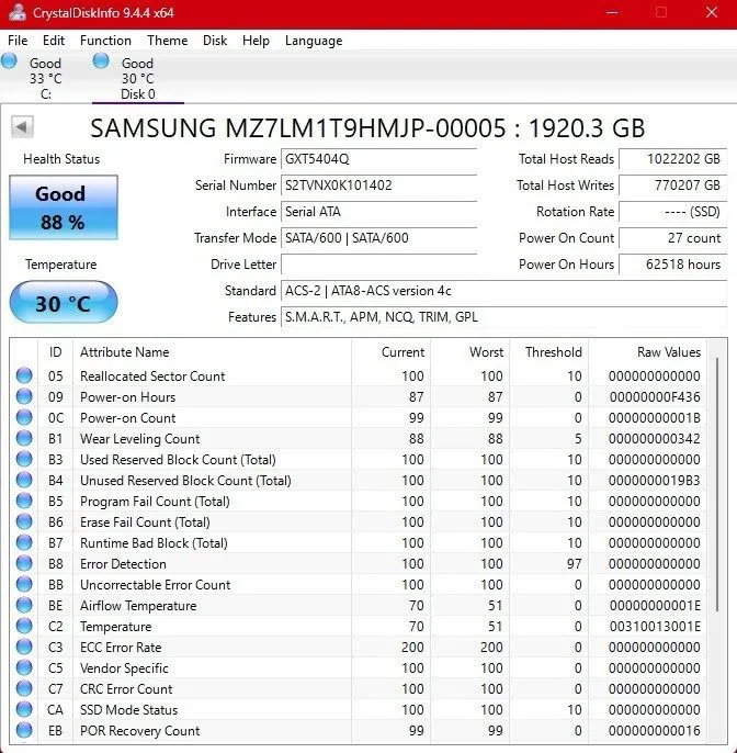 SSD-накопитель 97-99%health Samsung PM863a 1.92 TB MZ7LM1T9HMJP SATA 6Gb/s 2.5"