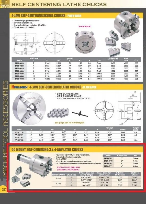 Режущий инструмент 5C MOUNT 4" 3-JAW LATHE CHUCK (3900-4702)