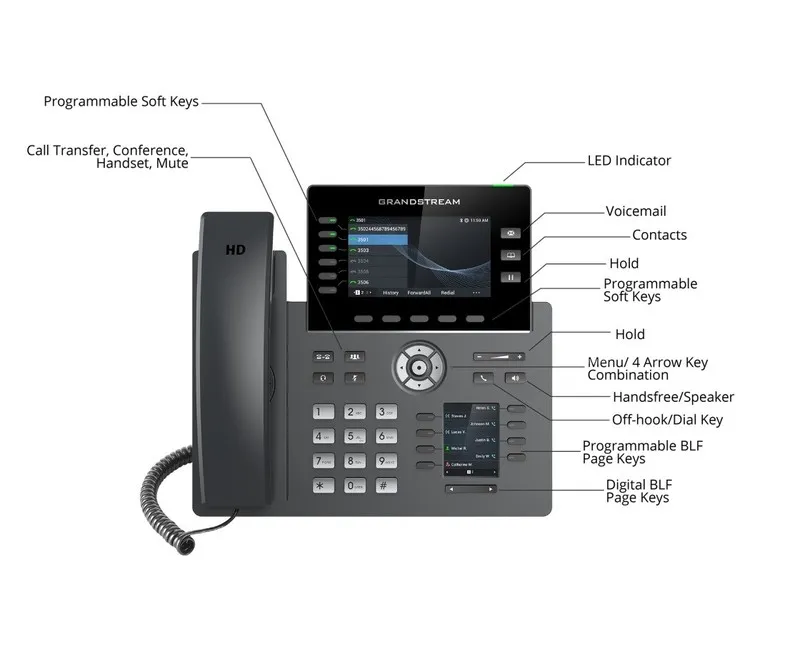 Grandstream GRP-2616 WiFi IP Phone POE Compatible with 3CX