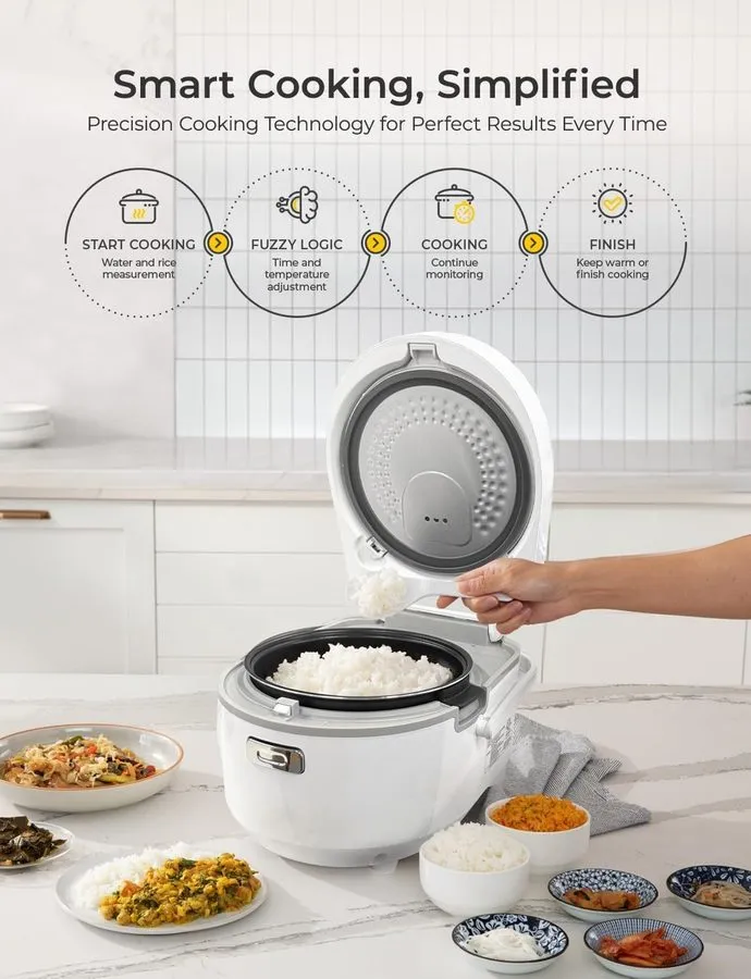 Рисоварка Micom Rice Cooker 8-Cup Uncooked / 16-Cup Cooked W/ Nonstick Inner Pot — фото лота 4