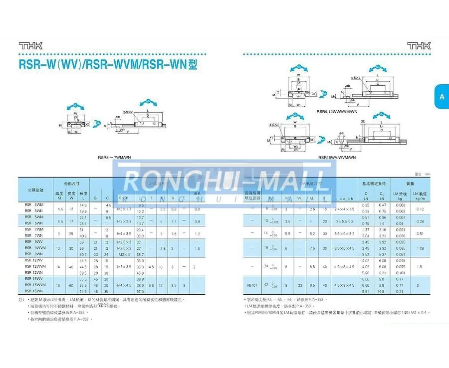 Линейная направляющая Linear Guide Slider RSR15WVMUU