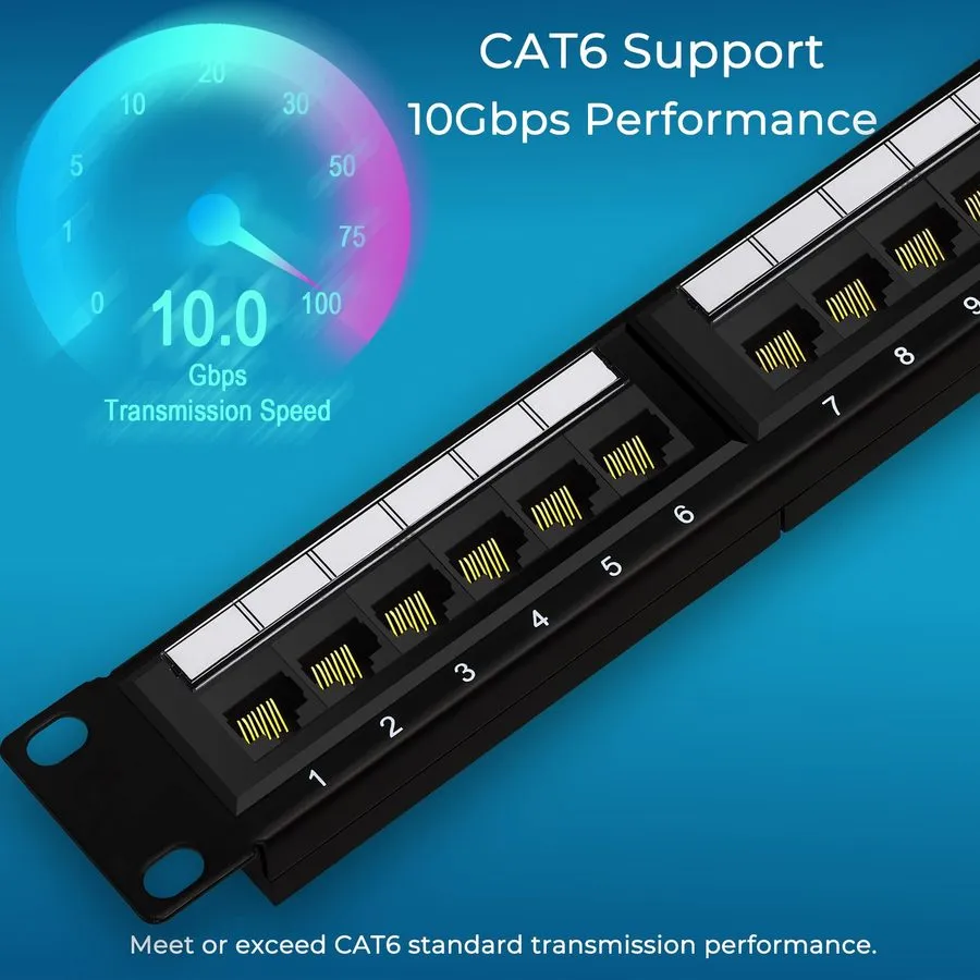 Патч-панель Jadaol UL Listed 48 Port Patch Panel Rackmount or Wall Mount 19Inch, — фото лота 1