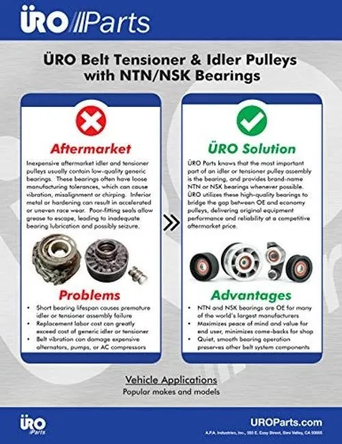 Подшипник URO Parts 07K145172B Acc. Belt Idler Assembly, Includes NTN/NSK Bearin — фото лота 2