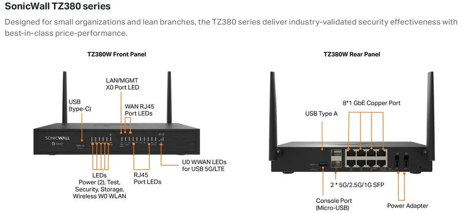 Межсетевой экран SonicWall TZ380W Network Security/Firewall Appliance