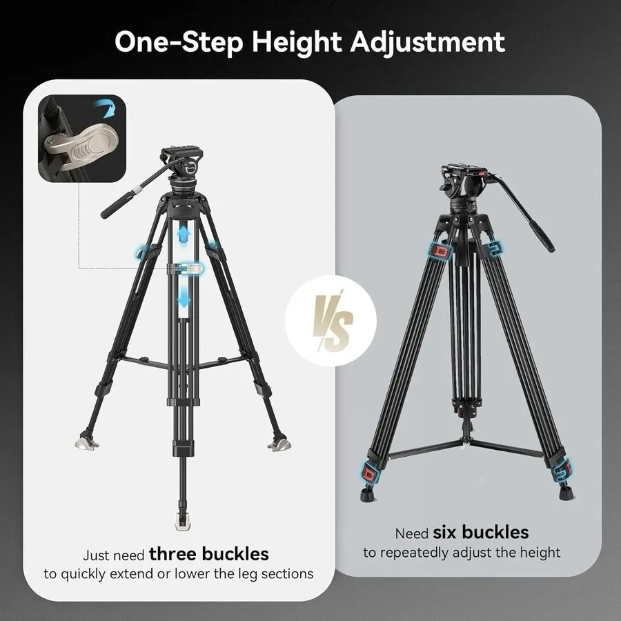 Камера SmallRig AD-100 78" Video Tripod W/ One-Step Locking,Carbon Fiber Camera  — фото лота 2