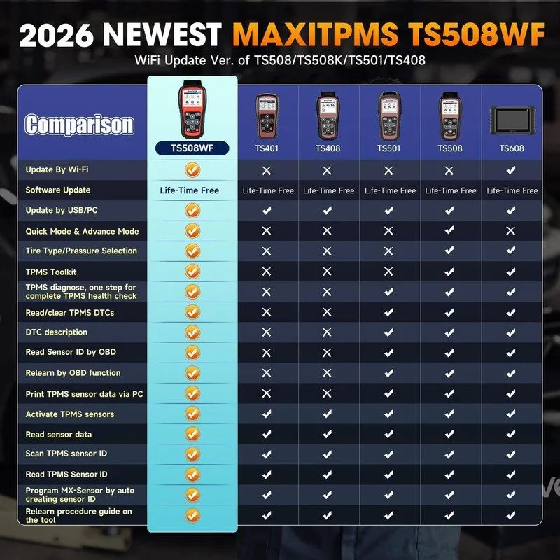 Диагностический сканер Autel MaxiTPMS TS508WF Kits TPMS Programming Scanner & TP — фото лота 2