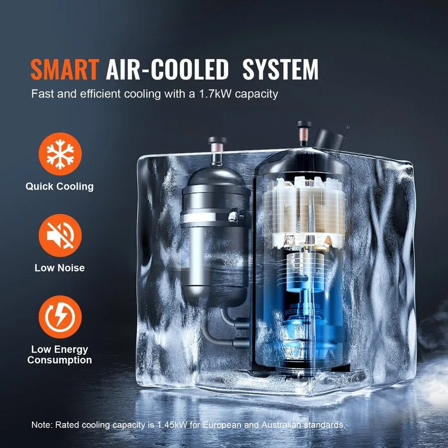 Чиллер CW-6000 Industrial Water Chiller — фото лота 2