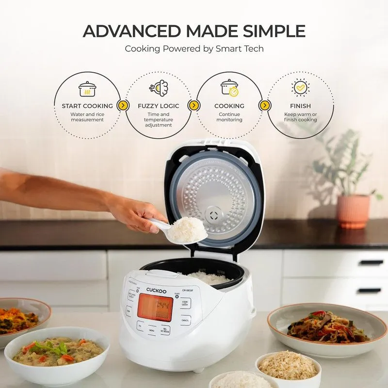 Рисоварка Micom Fuzzy Logic Rice Cooker, 12-Cup Cooked, White, CR-0633F — фото лота 4
