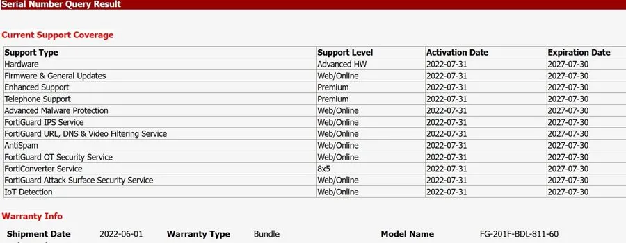 Межсетевой экран Fortinet Fortigate 201F VPN Firewall — фото лота 1