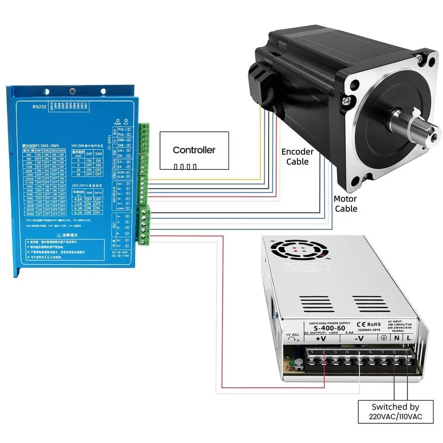 Шаговый двигатель Nema 34 Closed Loop Stepper Motor Kit 8.5Nm/1203.7oz.in 1000 L
