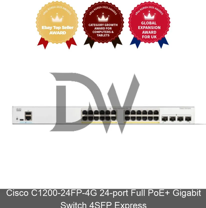 Коммутатор Cisco C1200-24FP-4G Catalyst 24 Port GE PoE+ & 4 SFP Switch