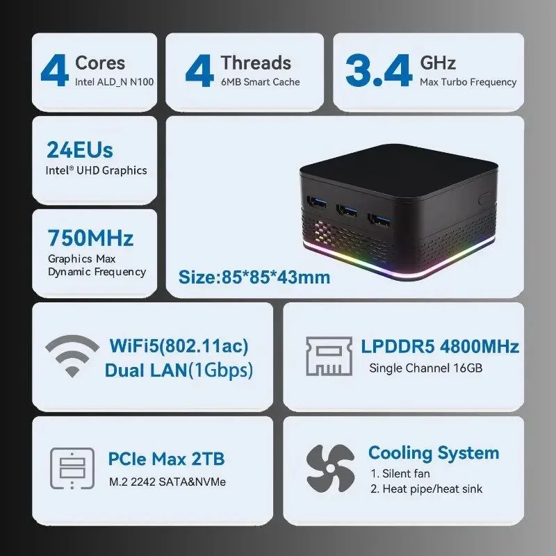 Оргтехника Quad Core Windows11 Mini PC,CPU Intel N95,16GB LPDDR,Dual 1000M LAN,T
