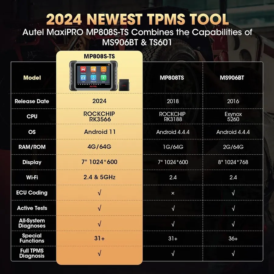 Диагностический сканер 2025 Autel MaxiPRO MP808S-TS MP808S Diagnostic Scanner TP