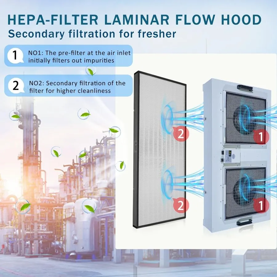 Ламинарный бокс HEPA H14-Filter Laminar Flow Hood Updated FanFilter Unit Include