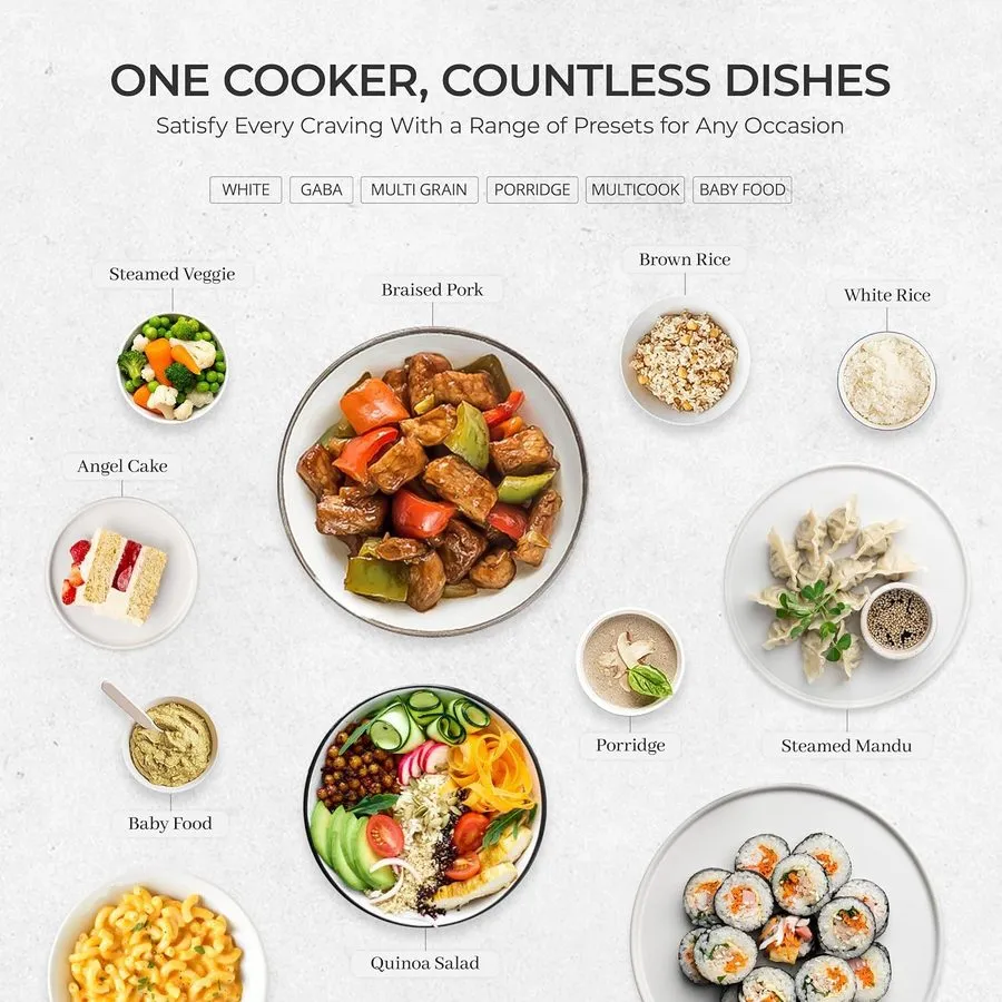 Рисоварка CUCKOO Micom Rice Cooker 6-Cup Uncooked 12-Cup Cooked Fuzzy Logic Time — фото лота 3