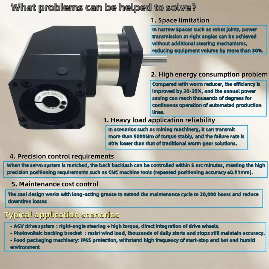 Серводвигатель Nema42 Planetary Gearbox Gear Head — фото лота 2