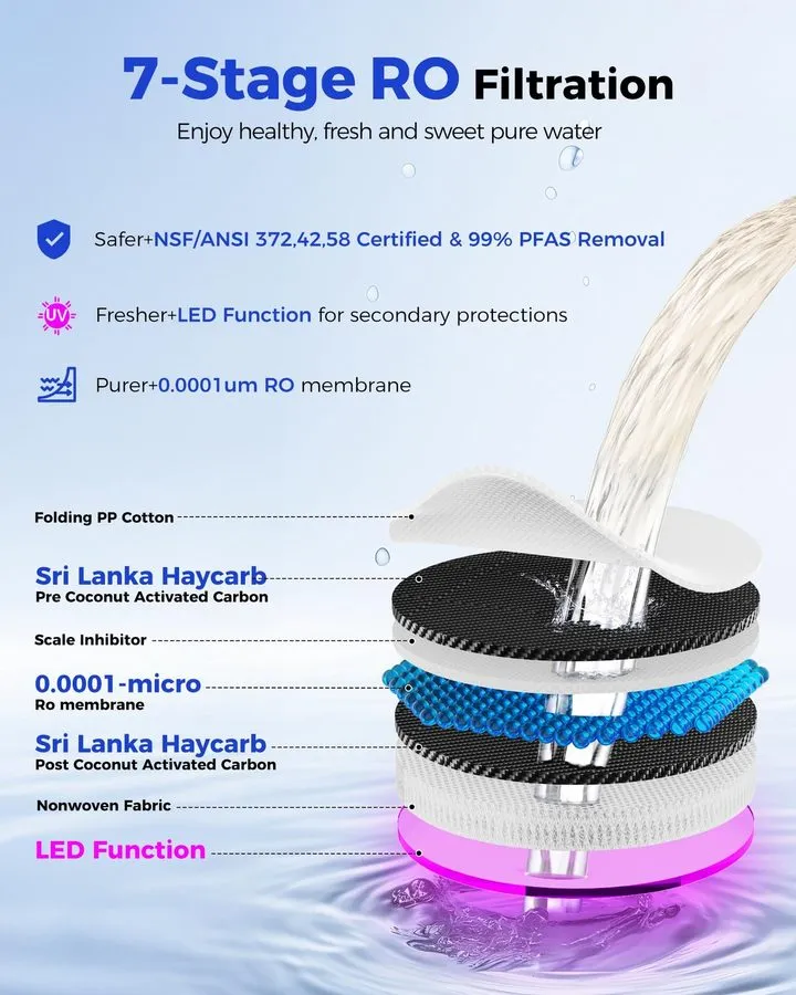 Насос WATER WQA CERTIFIED 7-STAGE REVERSE OSMOSIS DRINKING WATER FILTER SYSTEM A — фото лота 2