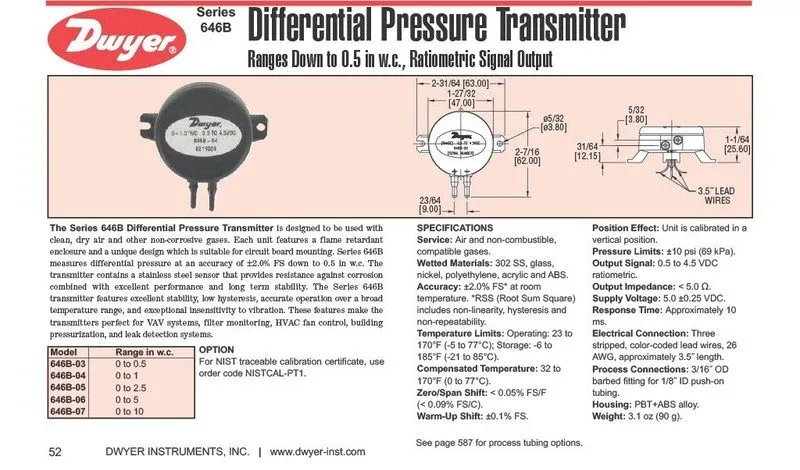 Датчик давления Dwyer Instruments 646B-03 Differential Pressure Transmitter Rang