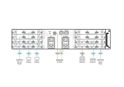 Матричный коммутатор Kramer MTX3-16-M 16x16 HDMI Matrix Switcher 8K y HDBaseT Mo — фото лота 1