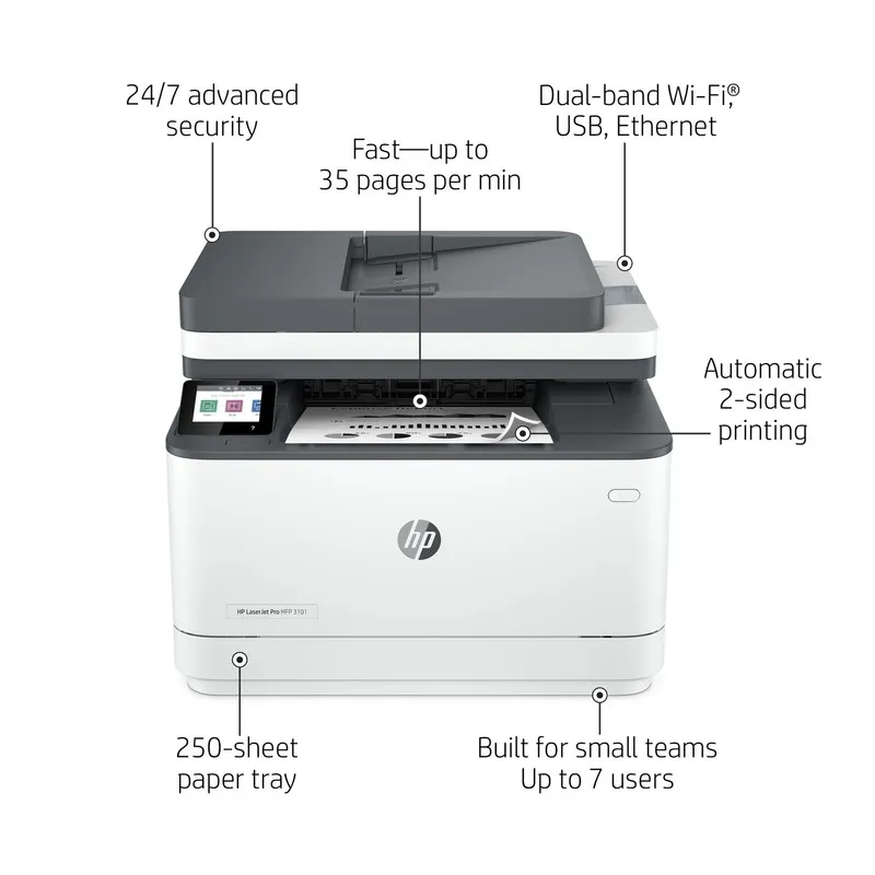 Лазерный принтер HP LaserJet Pro MFP 3101fdw Wireless Black & White All-in-One L