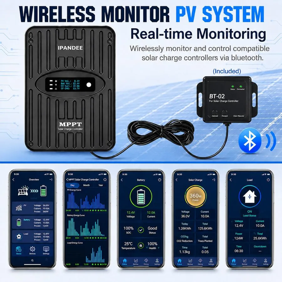 Аккумулятор MPPT 40A Solar Charge Controller Bluetooth 12V/24 Battery Regulator  — фото лота 2