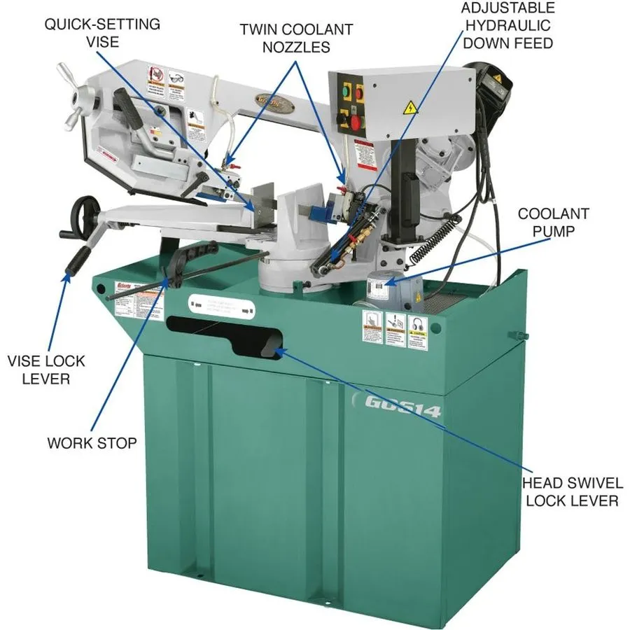 Оборудование ЧПУ G0614 6" x 9-1/2" 1-1/2 HP Swivel Metal-Cutting Bandsaw — фото лота 1
