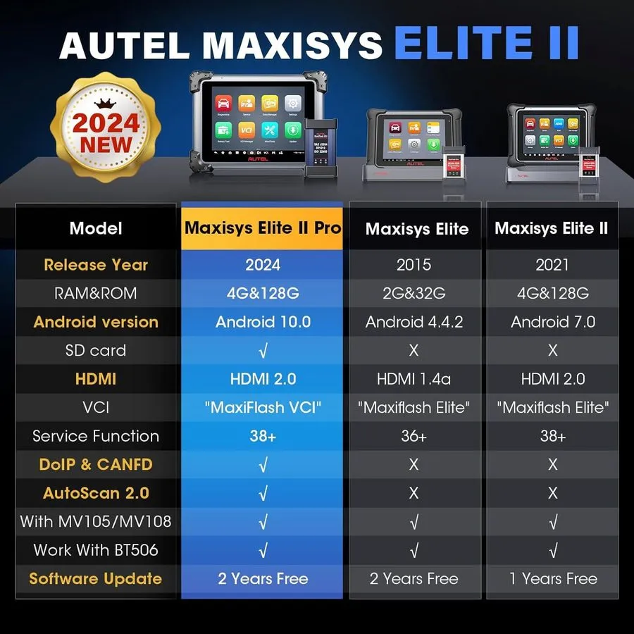 Диагностический сканер Autel MaxiSys MS906 Pro 2026 Scanner ECU Coding Bidirecti