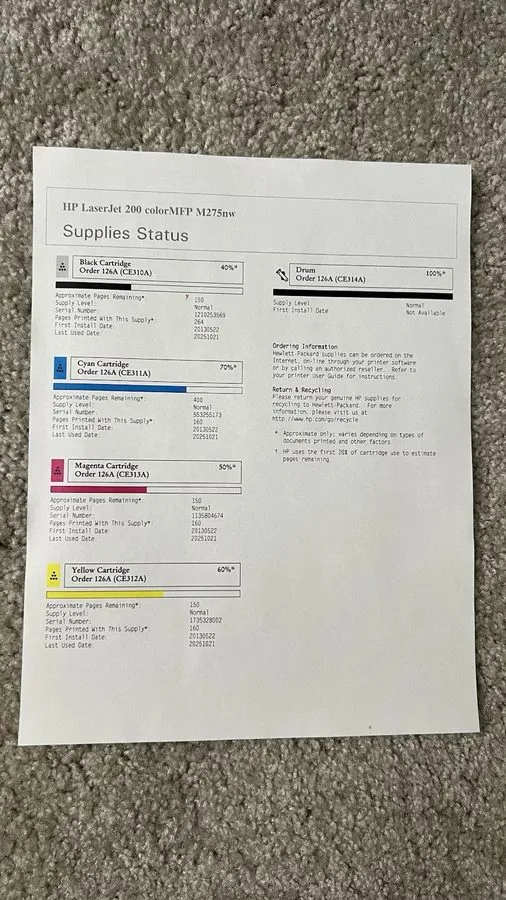 Лазерный принтер HP LaserJet Pro M275nw Color Printer Laser printer Black Captur — фото лота 1