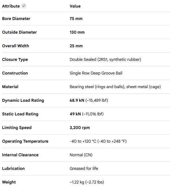 Подшипник SKF 6215-2RS1 C3 Deep Groove Ball Bearing