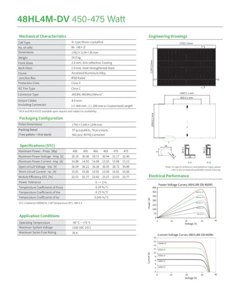 Аккумулятор Jinko Tiger Neo 48HL4M-DV 470W Monocrystalline Solar Panel Full Pall — фото лота 1