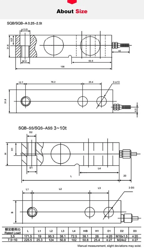 Тензодатчик Industrial Load Cell SQB 100kg-3T Alloy Shear Beam Weighing Sensor F — фото лота 1