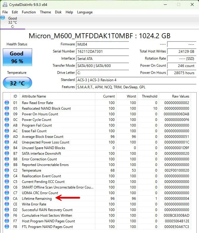 SSD-накопитель Micron M600 1TB SSD SATA 6Gb/s MTFDDAK1T0MBF 2.5" GRADE A, AND WI