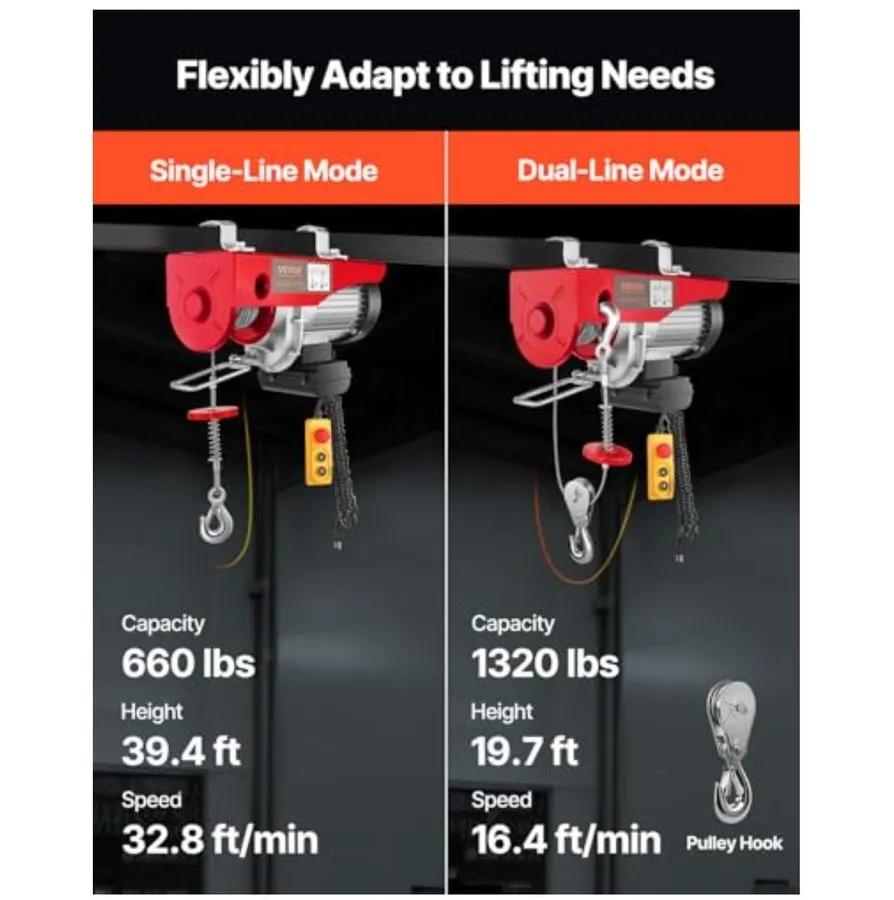 Таль 1320lb 1150W 110V Electric Hoist 40ft Lift with Remote & Steel Wire