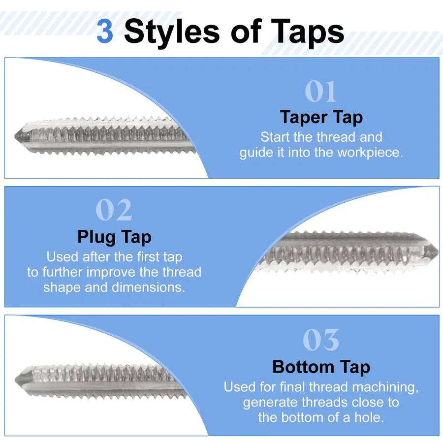 Режущий инструмент Hand Tap Set 3/8"-16 UNC Taper/Plug/Bottom Thread Tapping Too — фото лота 2