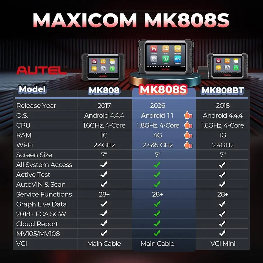 Диагностический сканер 2026 Autel MaxiCOM MK808S PRO MX808S Bidirectional Car Di — фото лота 1