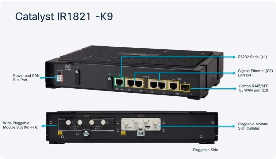 Маршрутизатор Cisco IR1821-K9 Router — фото лота 1