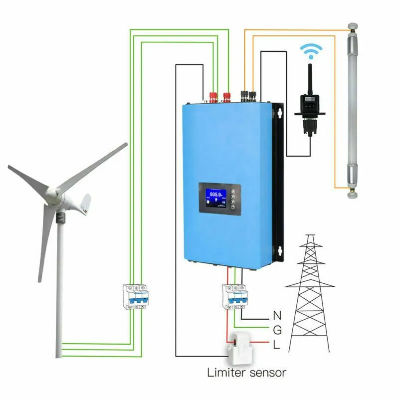 Аккумулятор 3000W Grid Tie Inverter with Power Limiter MPPT Stackable DC45-90V t — фото лота 2