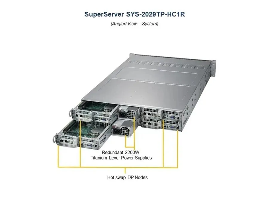 Сервер Supermicro SYS-2029TP-HC1R 2U 2.5 24-Bay Node X11DPT-PS dual 10GbE SuperS — фото лота 1
