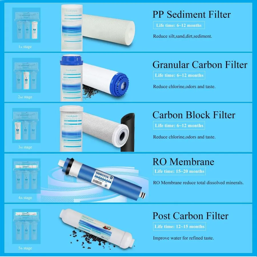 Насос 5 Stage Reverse Osmosis RO Drinking Water Filter System-75 GPD