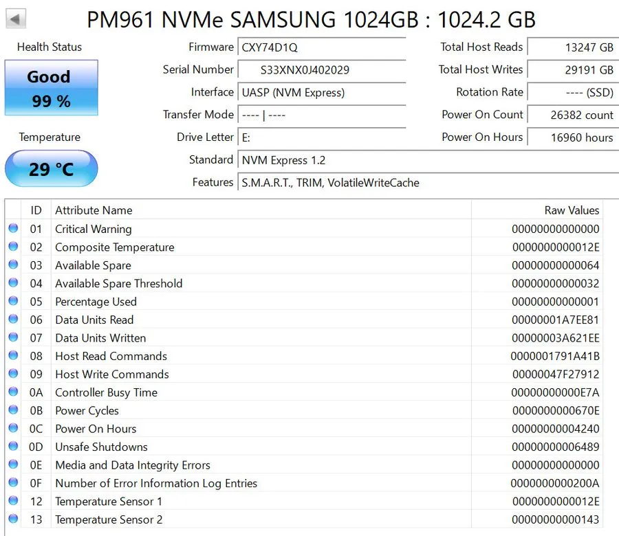 Samsung PM961 1TB SSD M.2 NVMe PCIe 2280 | 3,000 MB/s | 99% Health