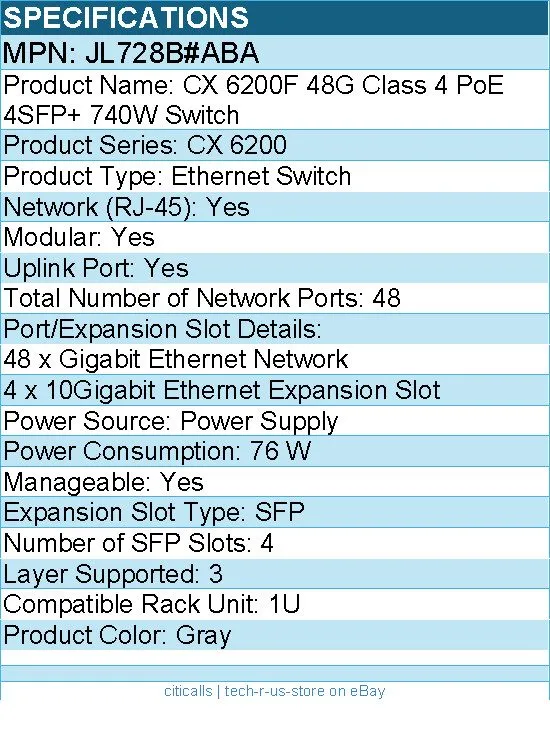 Коммутатор Aruba JL728B 6200F 48G Class4 PoE 4SFP+ 740W Managed Switch